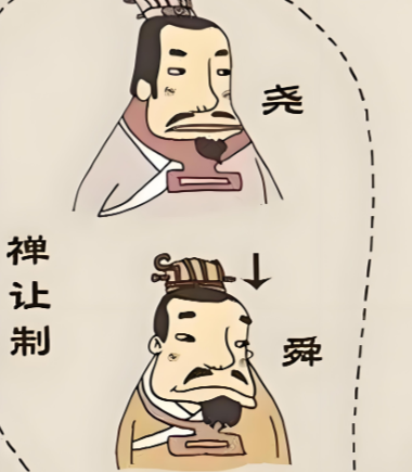 从传说到结构：禅让制度所映照的上古政治形态